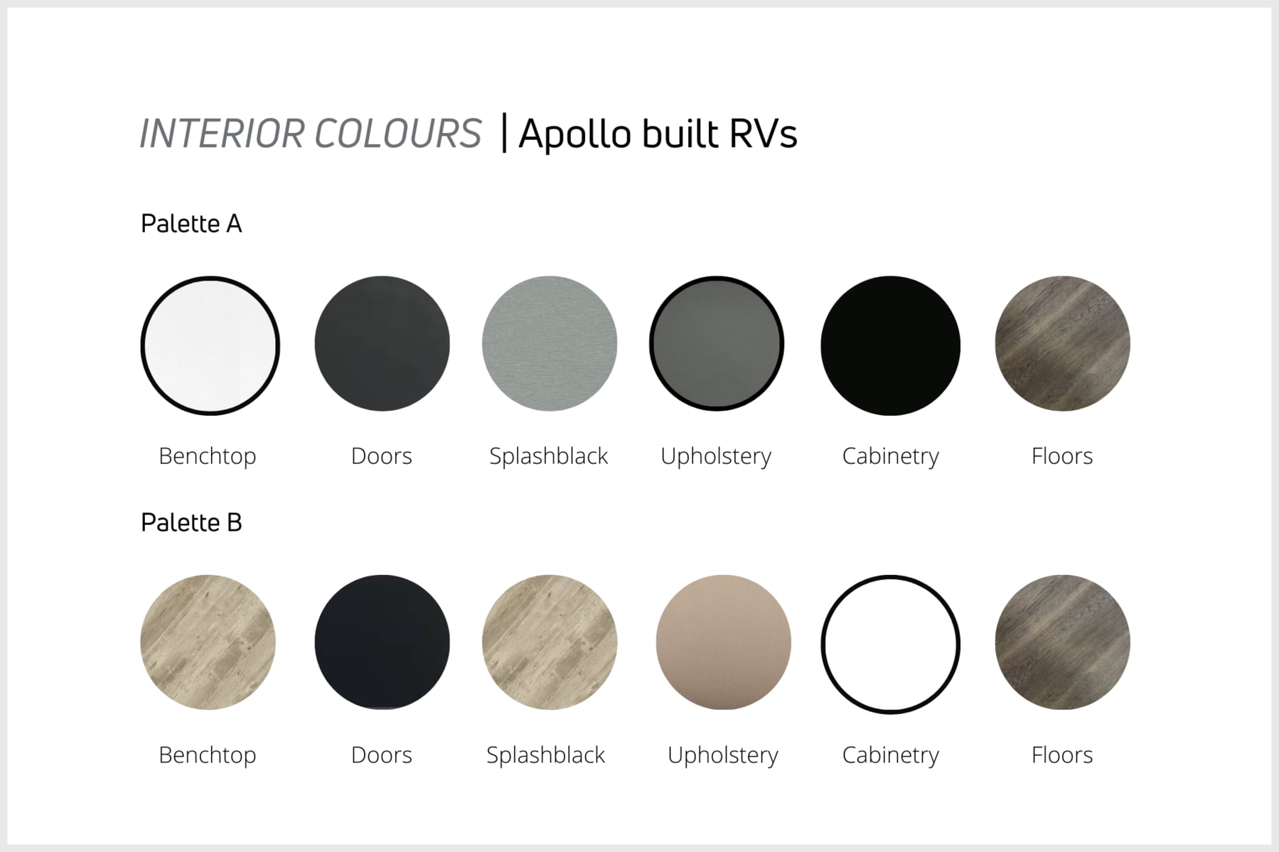 Winnebago Coogee motorhome Colour Palette A and B