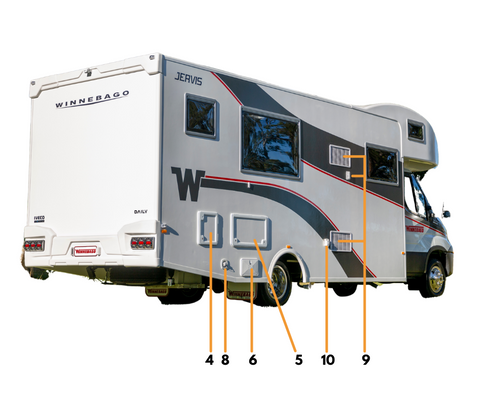 external rear view of motorhome