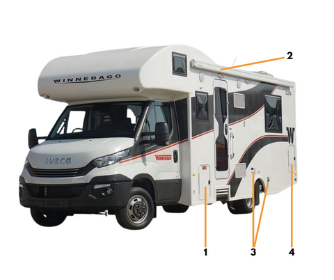 external front view of motorhome