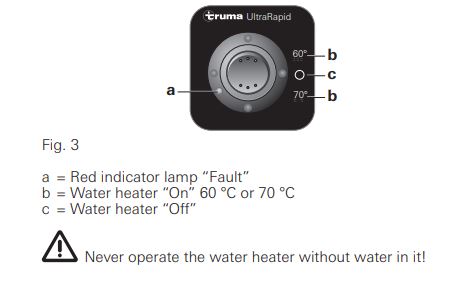 TRUMA ULTRARAPID WATER HEATER CONTROL