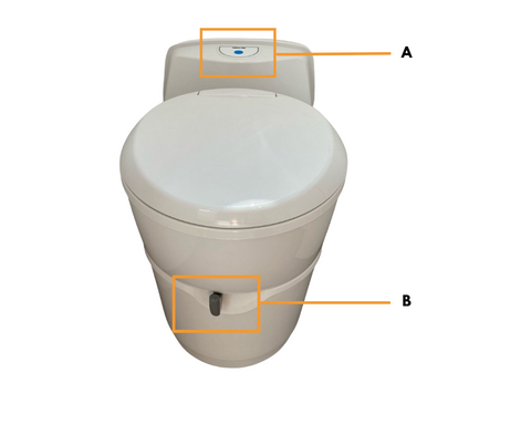 RV toilet