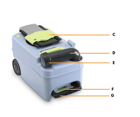 Dometic RV toilet cassette